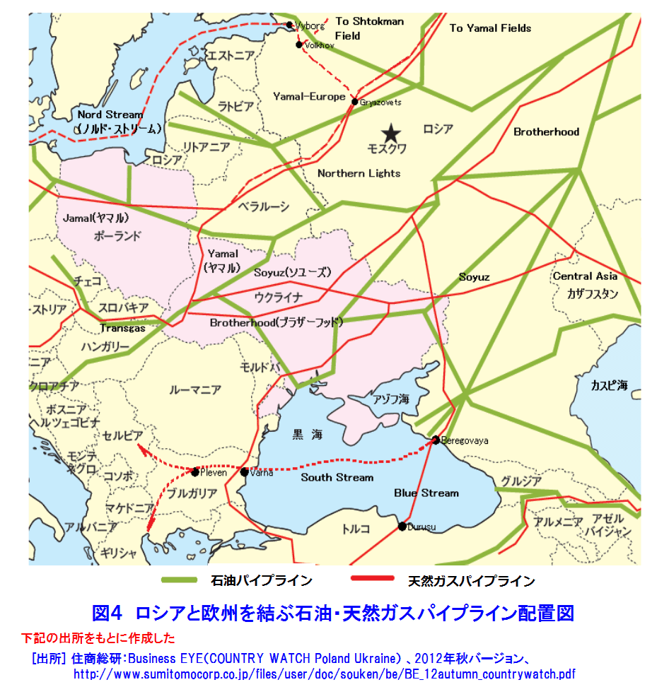 図４  ロシアと欧州を結ぶ石油・天然ガスパイプライン配置図