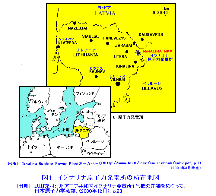 図１  イグナリナ原子力発電所の所在地図