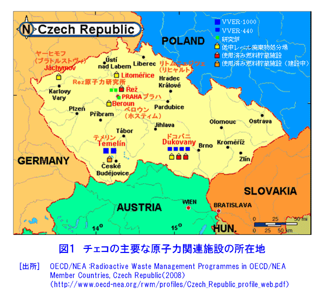 図１  チェコの主要な原子力関連施設の所在地