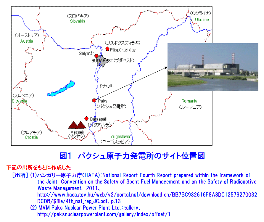 図１  パクシュ原子力発電所のサイト位置図