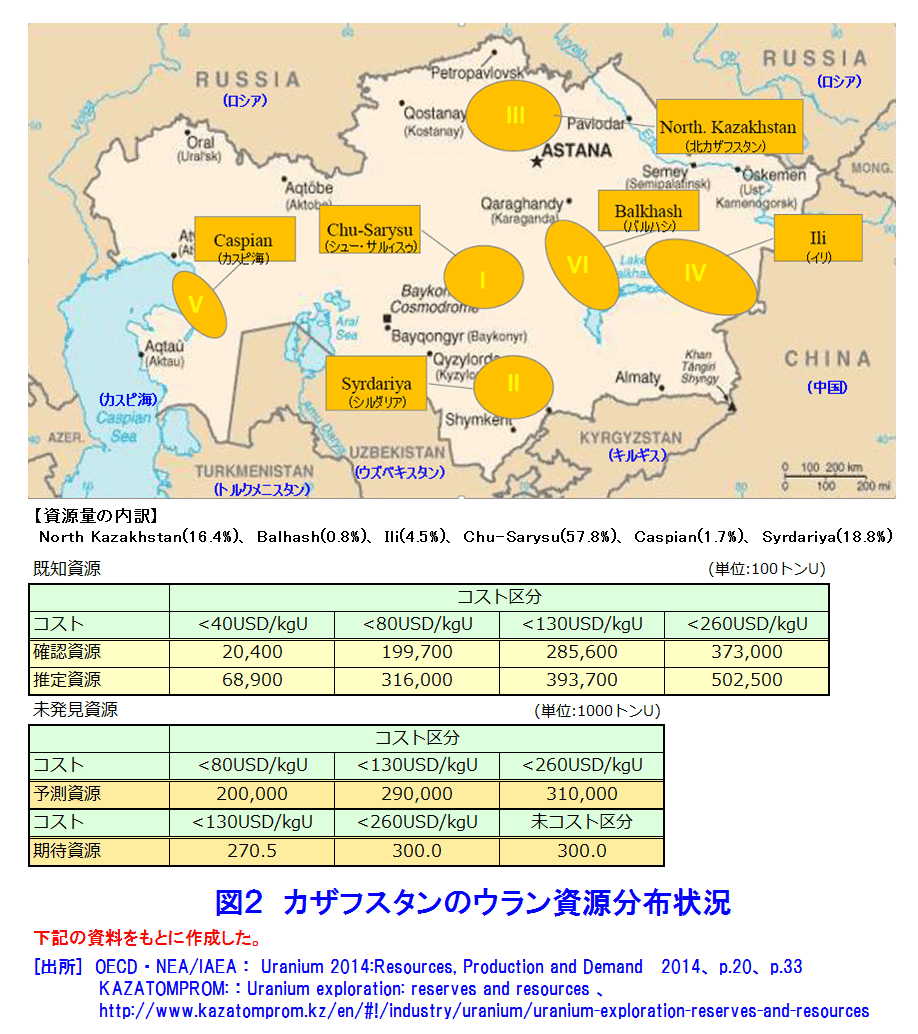 図２  カザフスタンのウラン資源分布状況