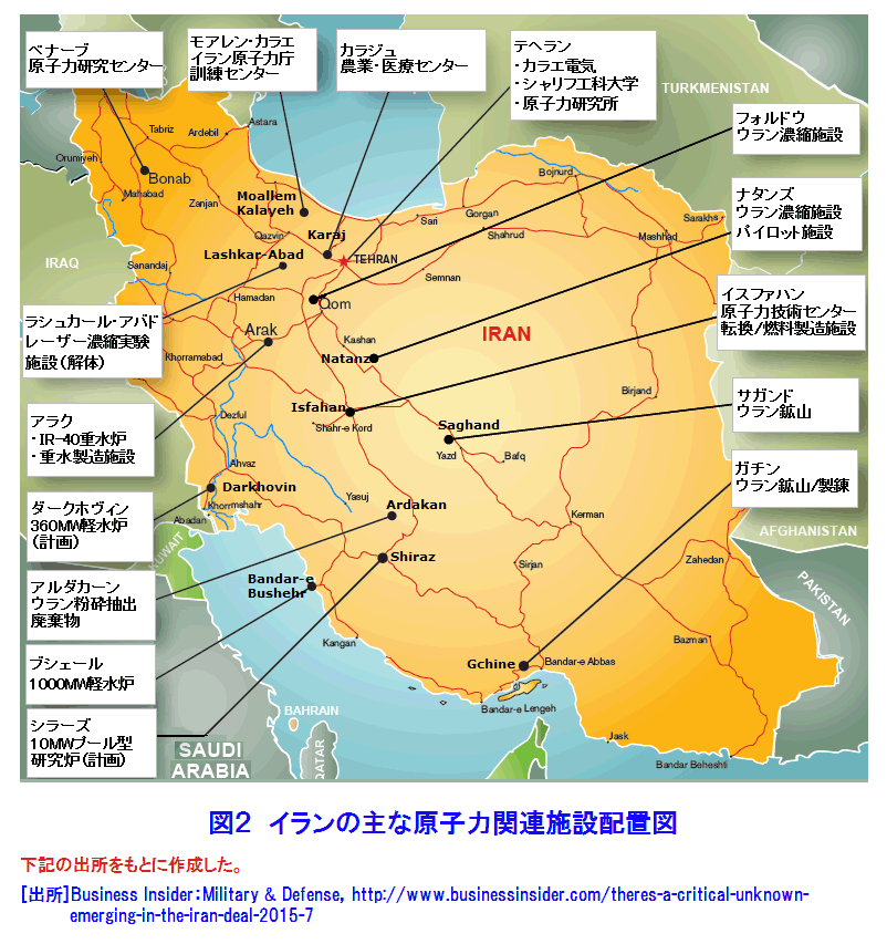 図２  イランの主な原子力関連施設配置図