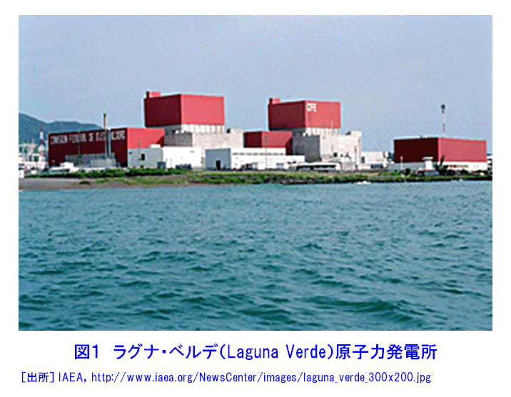 図１  ラグナ・ベルデ（Laguna Verde）原子力発電所