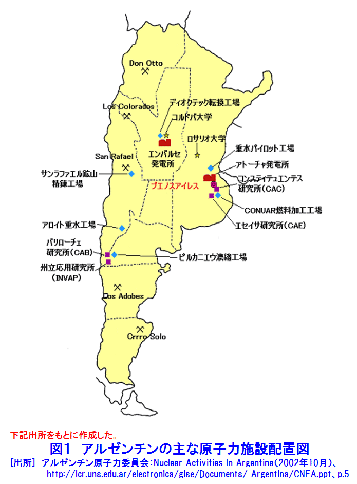 図１  アルゼンチンの主な原子力施設配置図