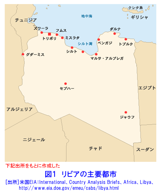 図１  リビアの主要都市