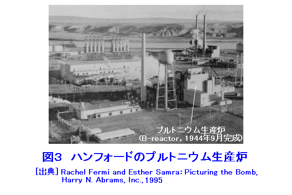 図３  ハンフォードのプルトニウム生産炉