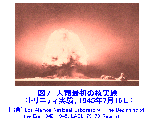 図７  人類最初の核実験（トリニティ実験、1945年7月16日）